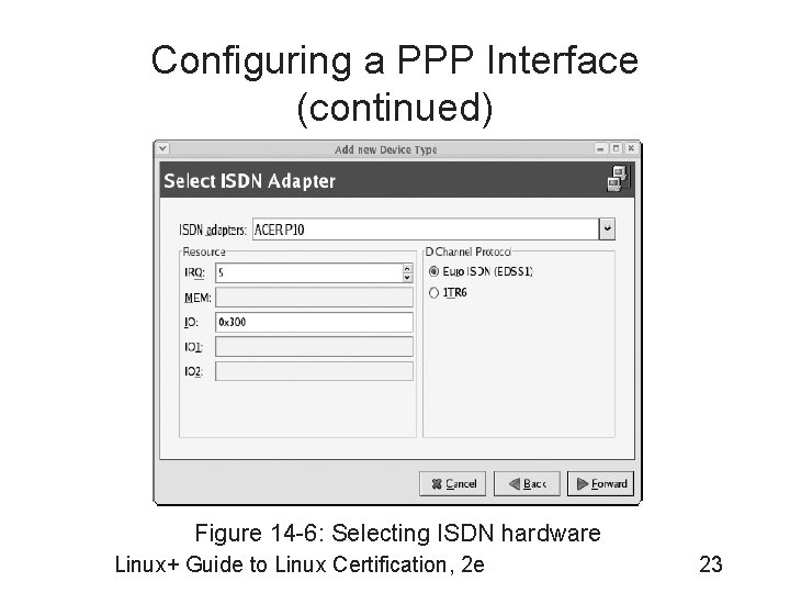 Configuring a PPP Interface (continued) Figure 14 -6: Selecting ISDN hardware Linux+ Guide to