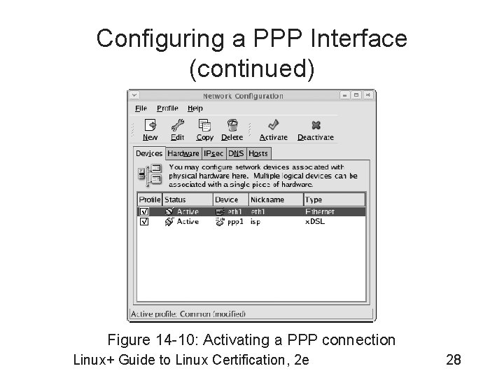 Configuring a PPP Interface (continued) Figure 14 -10: Activating a PPP connection Linux+ Guide