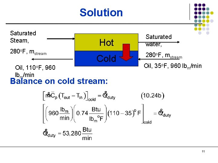 Solution Saturated Steam, 280 o. F, mstream Oil, 110 o. F, 960 lbm/min Hot