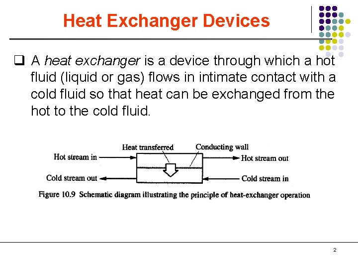 Heat Exchanger Devices q A heat exchanger is a device through which a hot