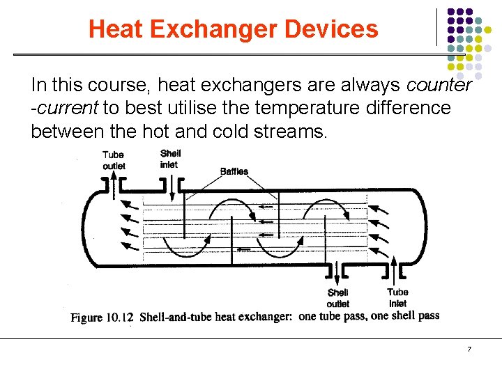 Heat Exchanger Devices In this course, heat exchangers are always counter -current to best