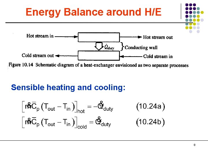 Energy Balance around H/E Sensible heating and cooling: 8 