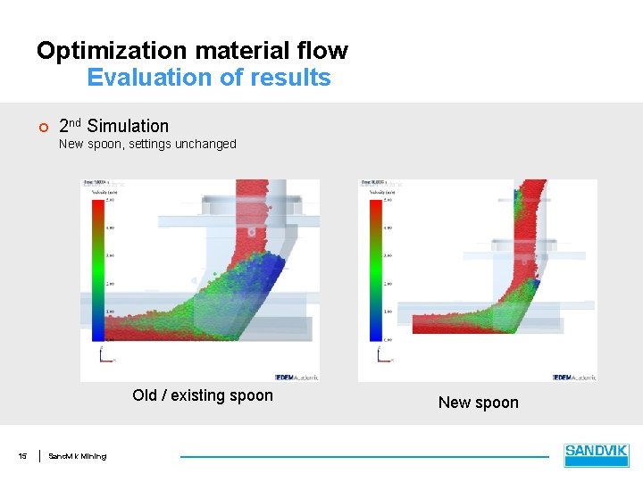 Optimization material flow Evaluation of results ¢ 2 nd Simulation New spoon, settings unchanged