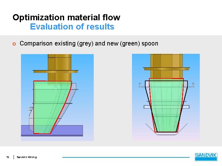 Optimization material flow Evaluation of results ¢ 16 Comparison existing (grey) and new (green)