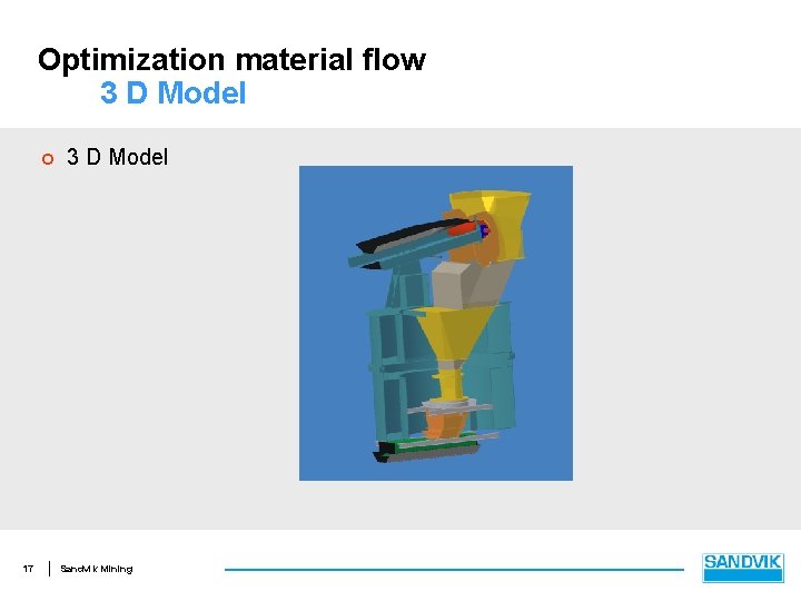 Optimization material flow 3 D Model ¢ 17 3 D Model Sandvik Mining 