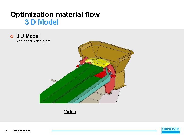 Optimization material flow 3 D Model ¢ 3 D Model Additional baffle plate Video