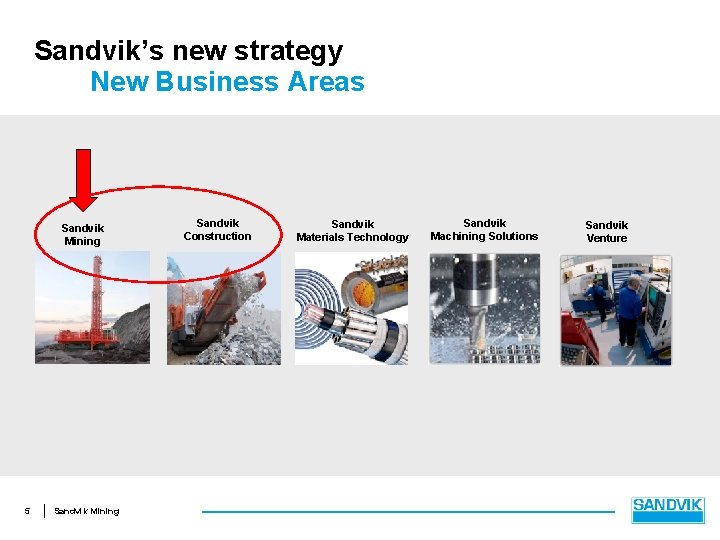Sandvik’s new strategy New Business Areas Sandvik Mining 5 Sandvik Mining Sandvik Construction Sandvik