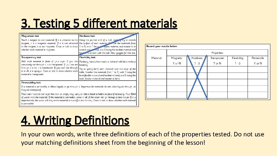 3. Testing 5 different materials 4. Writing Definitions In your own words, write three