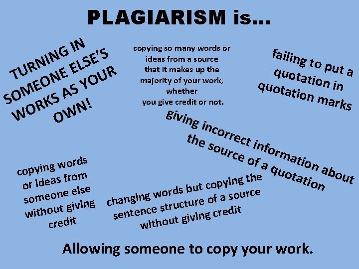 PLAGIARISM is… N I G E’S N I S N L R E TU