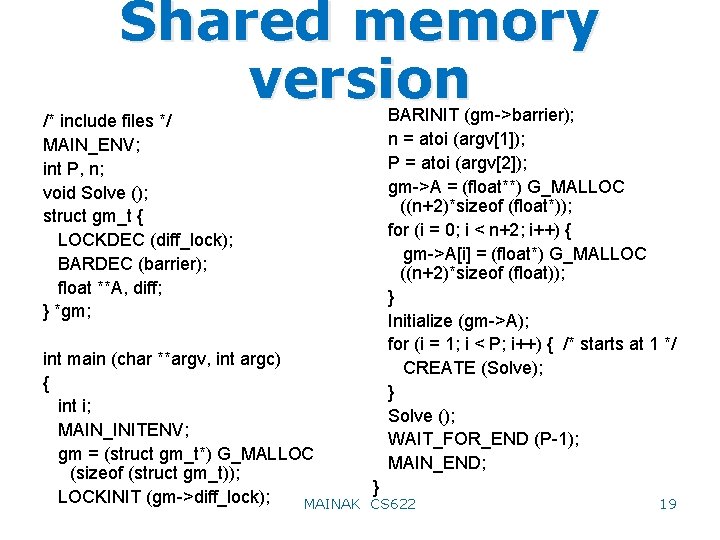 Shared memory version /* include files */ MAIN_ENV; int P, n; void Solve ();