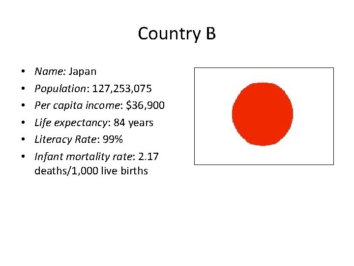 Country B • • • Name: Japan Population: 127, 253, 075 Per capita income: