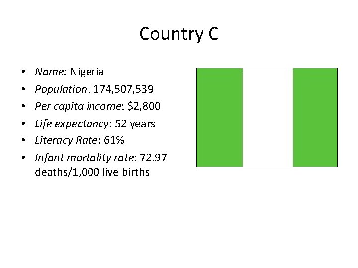 Country C • • • Name: Nigeria Population: 174, 507, 539 Per capita income: