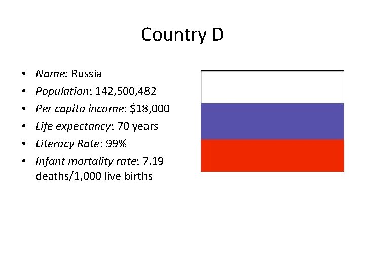 Country D • • • Name: Russia Population: 142, 500, 482 Per capita income: