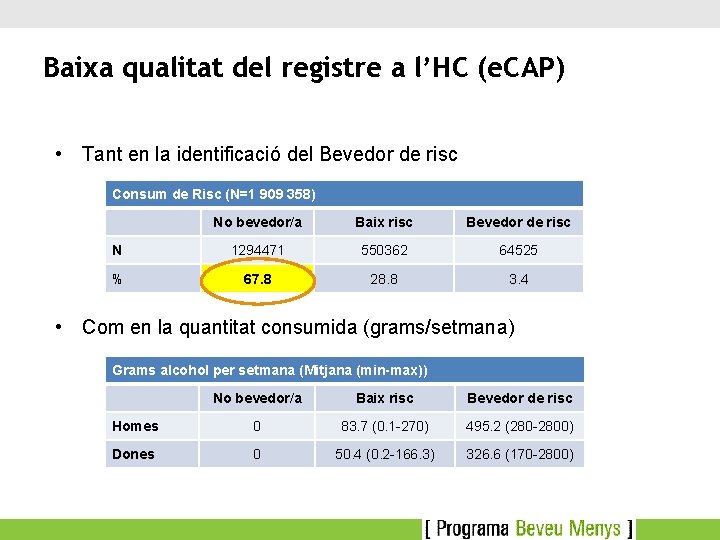 Baixa qualitat del registre a l’HC (e. CAP) • Tant en la identificació del