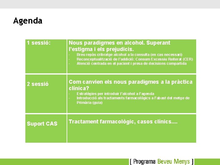 Agenda 1 sessió: Nous paradigmes en alcohol. Superant l’estigma i els prejudicis. - 2