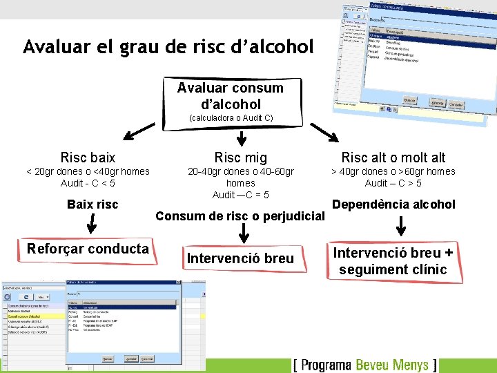 Avaluar el grau de risc d’alcohol Avaluar consum d’alcohol (calculadora o Audit C) Risc