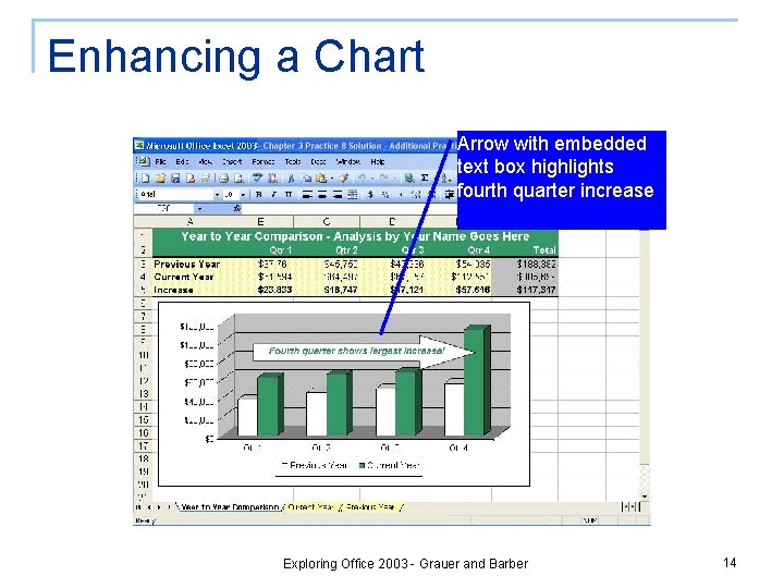 Enhancing a Chart Arrow with embedded text box highlights fourth quarter increase Exploring Office