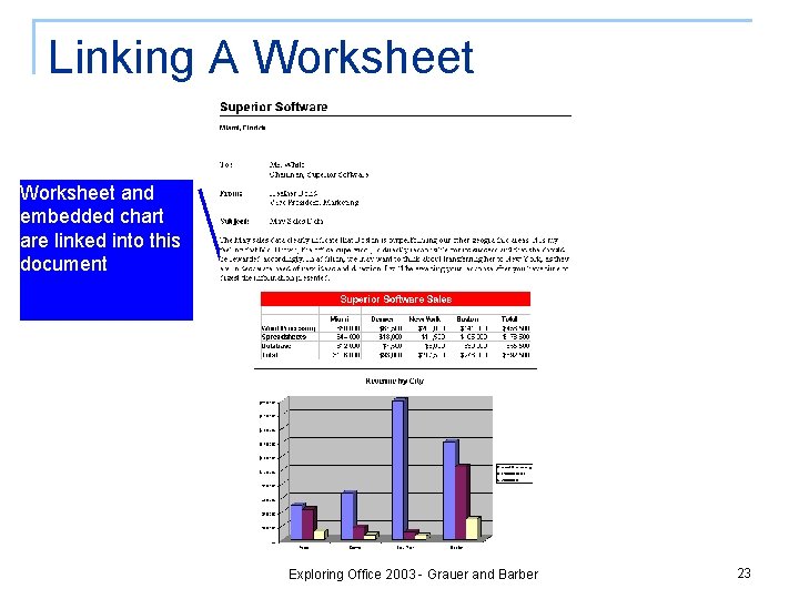 Linking A Worksheet and embedded chart are linked into this document Exploring Office 2003