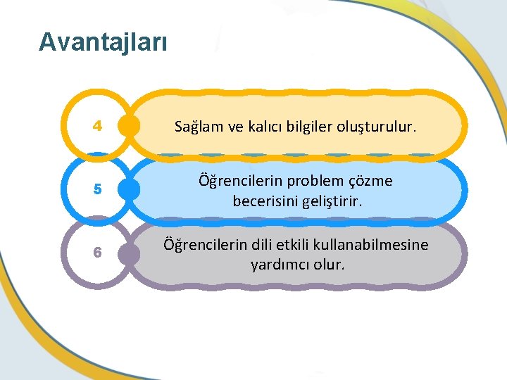 Avantajları 4 Sağlam ve kalıcı bilgiler oluşturulur. 5 Öğrencilerin problem çözme becerisini geliştirir. 6