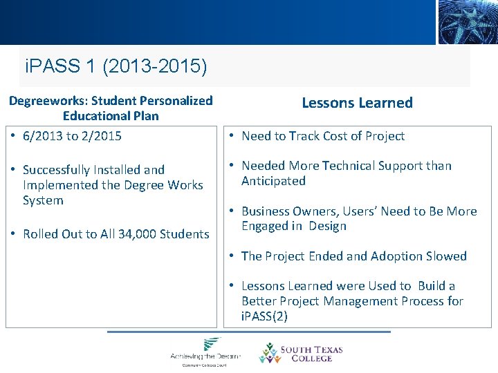 i. PASS 1 (2013 -2015) Degreeworks: Student Personalized Educational Plan • 6/2013 to 2/2015