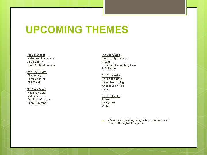 UPCOMING THEMES 1 st Six Weeks Rules and Procedures All About Me Home/School/Friends 2