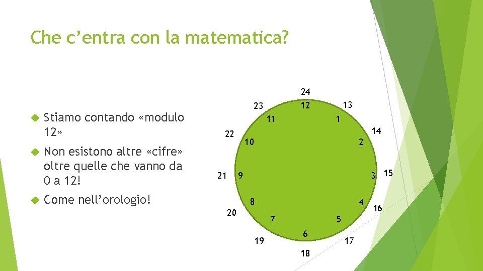 Che c’entra con la matematica? 24 Stiamo contando «modulo 12» Non esistono altre «cifre»