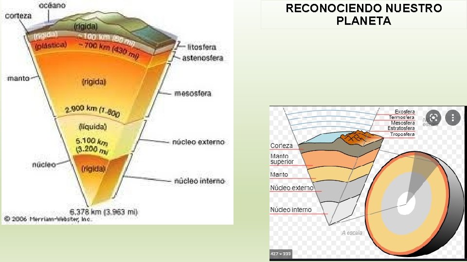 RECONOCIENDO NUESTRO PLANETA 