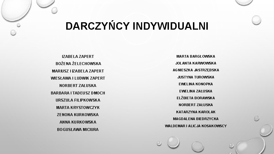 DARCZYŃCY INDYWIDUALNI IZABELA ZAPERT MARTA BARGŁOWSKA BOŻENA ŻELECHOWSKA JOLANTA KARWOWSKA MARIUSZ I IZABELA ZAPERT