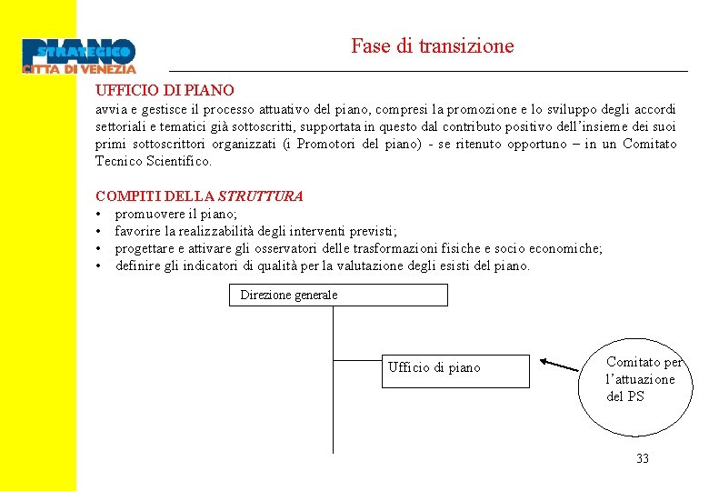 Fase di transizione UFFICIO DI PIANO avvia e gestisce il processo attuativo del piano,