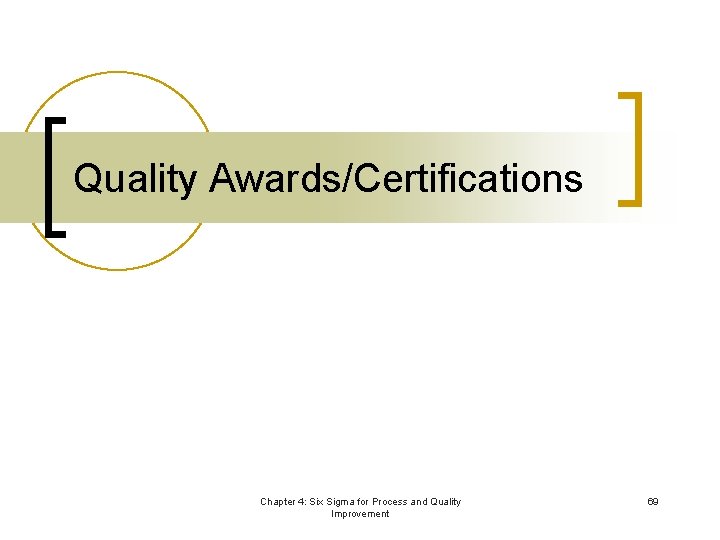 Quality Awards/Certifications Chapter 4: Six Sigma for Process and Quality Improvement 69 