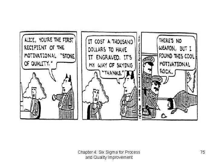 Chapter 4: Six Sigma for Process and Quality Improvement 75 