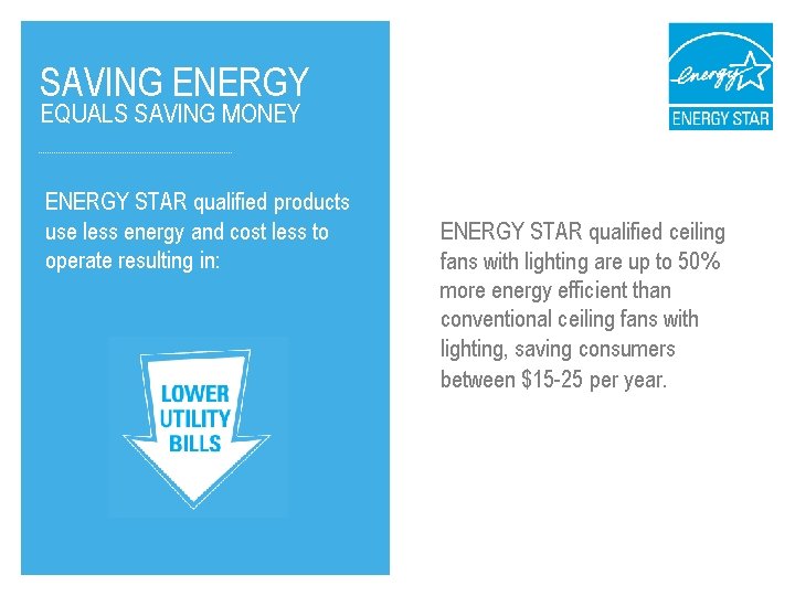 SAVING ENERGY EQUALS SAVING MONEY ENERGY STAR qualified products use less energy and cost