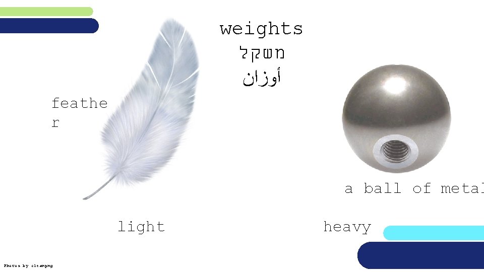 weights משקל ﺃﻮﺯﺍﻥ feathe r a ball of metal light Photos by cleanpng heavy