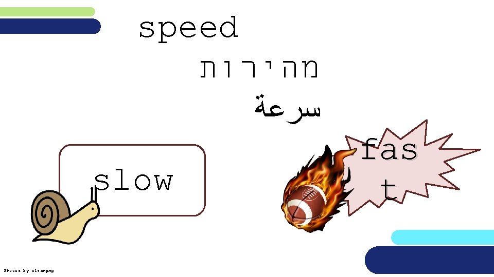 speed מהירות ﺳﺮﻋﺔ slow Photos by cleanpng fas t 