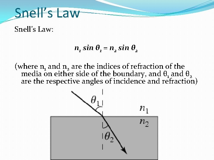 Snell’s Law: n 1 sin θ 1 = n 2 sin θ 2 (where