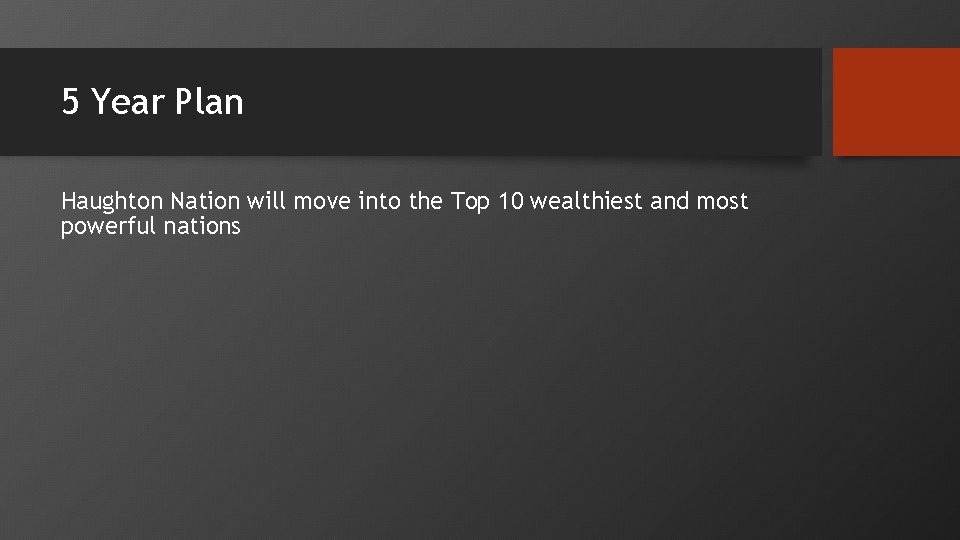 5 Year Plan Haughton Nation will move into the Top 10 wealthiest and most