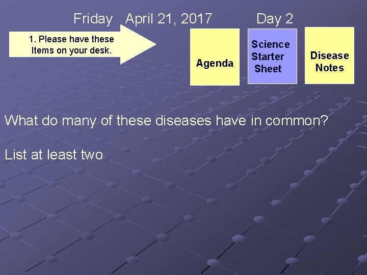 Friday April 21, 2017 1. Please have these Items on your desk. Agenda Day Friday April 21, 2017 1. Please have these Items on your desk. Agenda Day