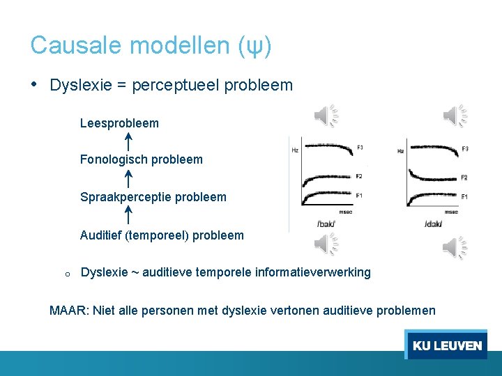 Causale modellen (ψ) • Dyslexie = perceptueel probleem Leesprobleem Fonologisch probleem Spraakperceptie probleem Auditief