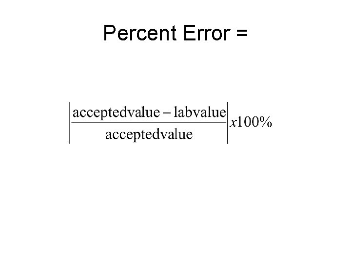 Percent Error = 