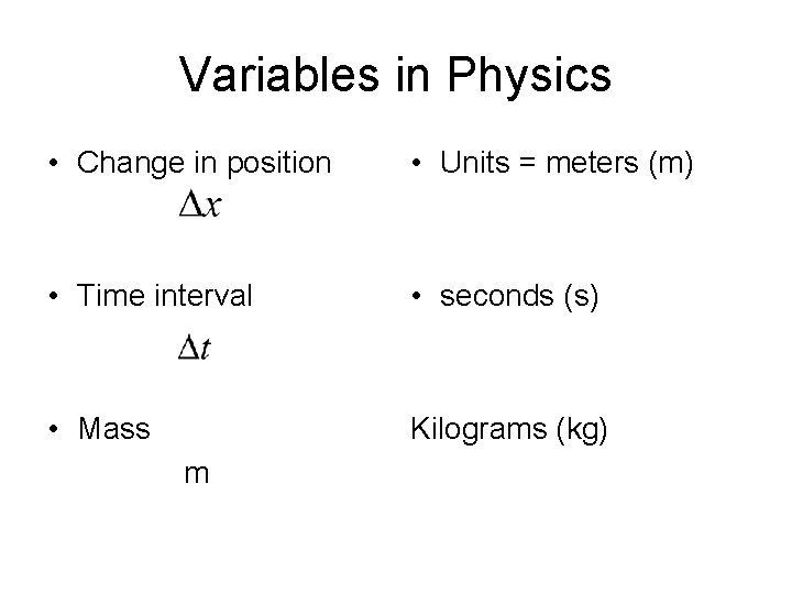 Variables in Physics • Change in position • Units = meters (m) • Time