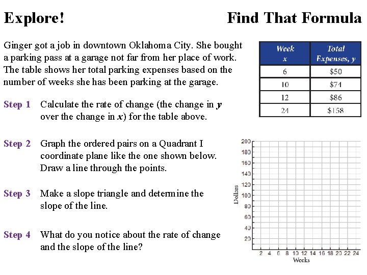 Explore! Find That Formula Ginger got a job in downtown Oklahoma City. She bought Explore! Find That Formula Ginger got a job in downtown Oklahoma City. She bought