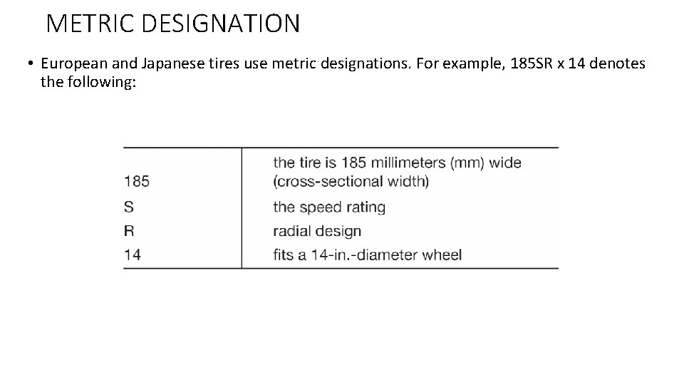 METRIC DESIGNATION • European and Japanese tires use metric designations. For example, 185 SR