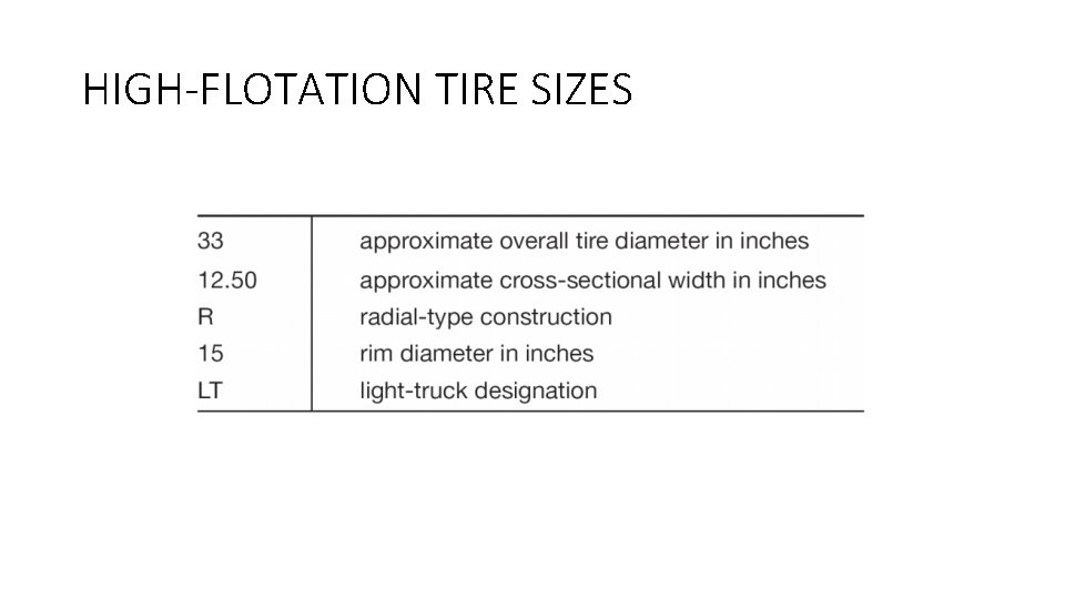 HIGH-FLOTATION TIRE SIZES 