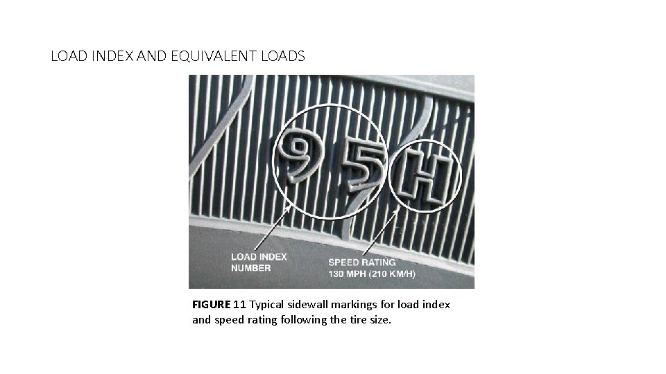 LOAD INDEX AND EQUIVALENT LOADS FIGURE 11 Typical sidewall markings for load index and