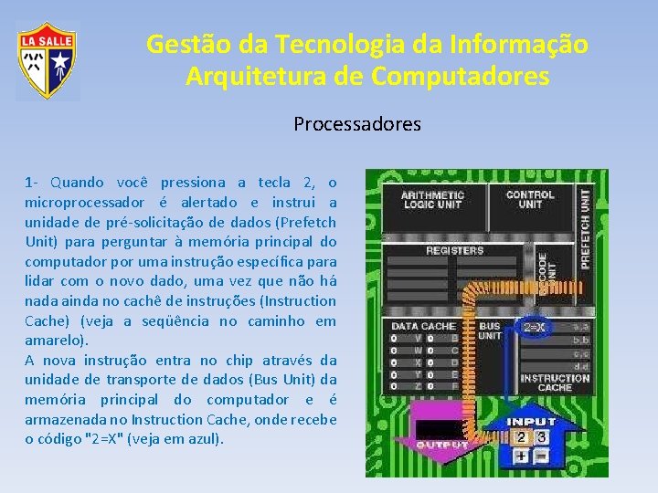 Gestão da Tecnologia da Informação Arquitetura de Computadores Processadores 1 - Quando você pressiona