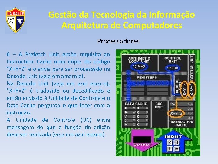 Gestão da Tecnologia da Informação Arquitetura de Computadores Processadores 6 – A Prefetch Unit