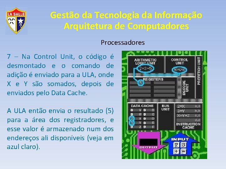 Gestão da Tecnologia da Informação Arquitetura de Computadores Processadores 7 – Na Control Unit,