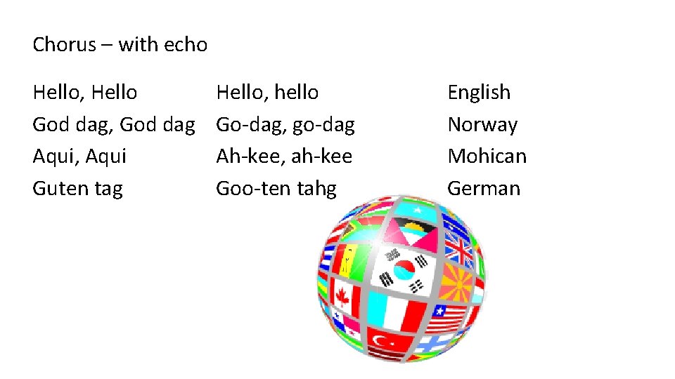 Chorus – with echo Hello, Hello God dag, God dag Aqui, Aqui Guten tag
