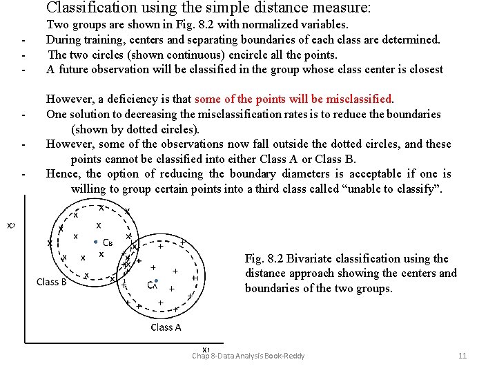 Classification using the simple distance measure: - Two groups are shown in Fig. 8.