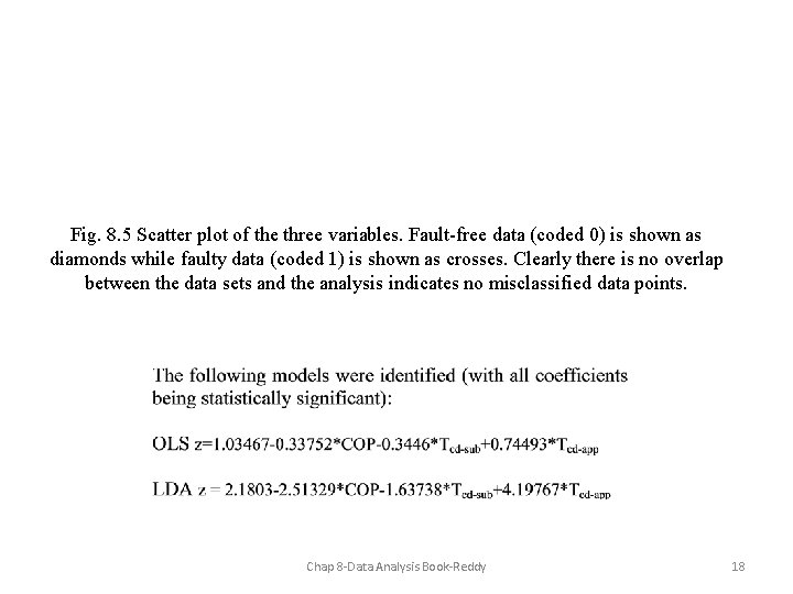 Fig. 8. 5 Scatter plot of the three variables. Fault-free data (coded 0) is